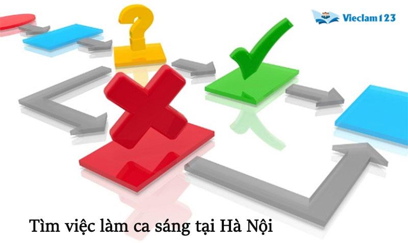 Tìm việc làm ca sáng tại Hà Nội Tìm việc làm ca sáng tại Hà Nội