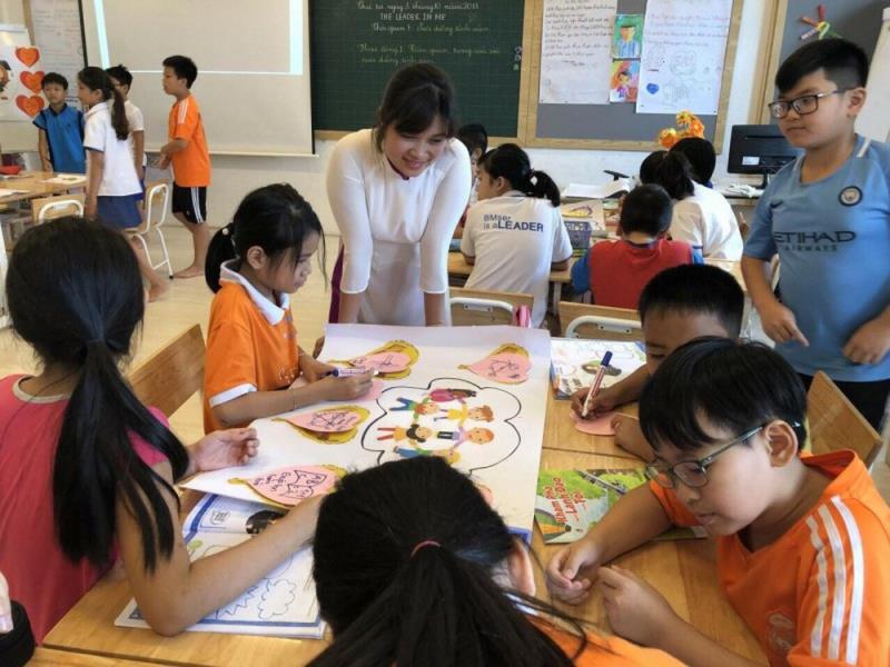 tình huống sư phạm số 5