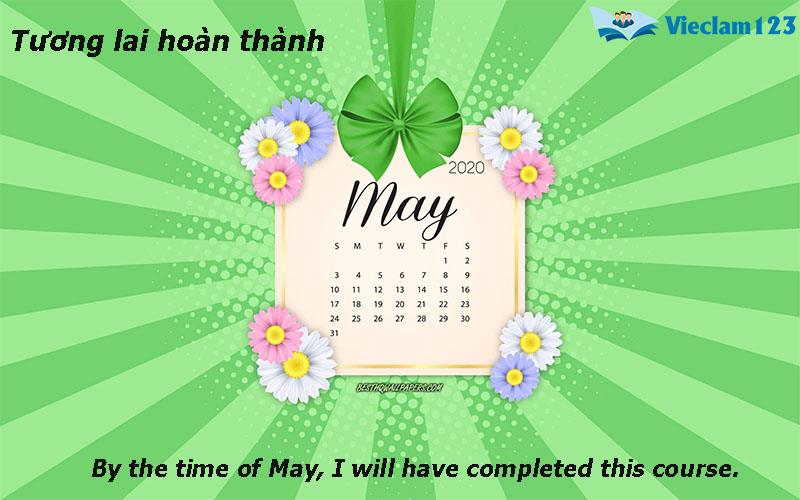 thì tương lai hoàn thành thì tương lai hoàn thành