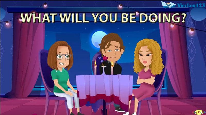 Thì tương lai tiếp diễn Thì tương lai tiếp diễn