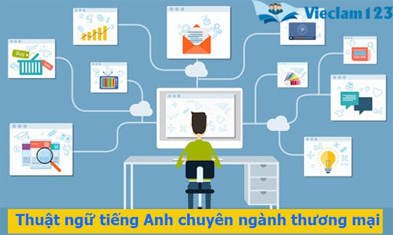 Thuật ngữ tiếng Anh