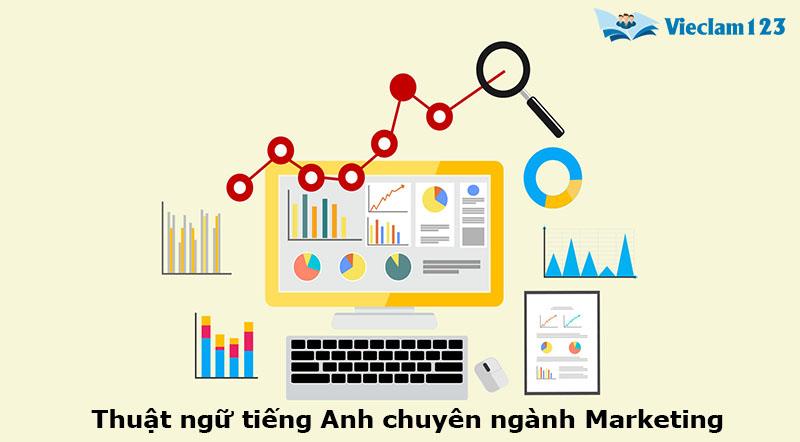 Thuật ngữ tiếng Anh