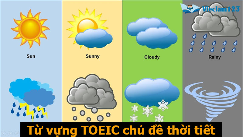 600 từ vựng TOEIC từ vựng TOEIC theo chủ đề
