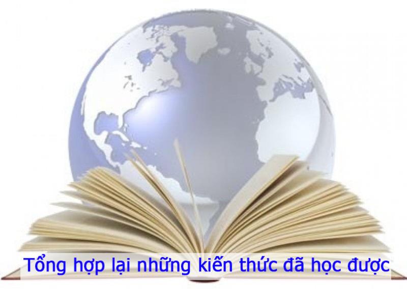 Tổng hợp lại kiến thức tiếng Anh đã học được