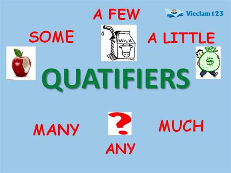 Từ chỉ số lượng trong tiếng Anh