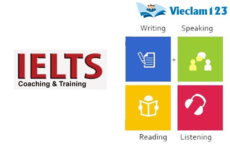 lộ trình học ielts