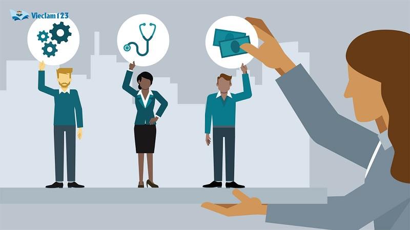 Vi phạm và bồi thường hợp đông headhunter