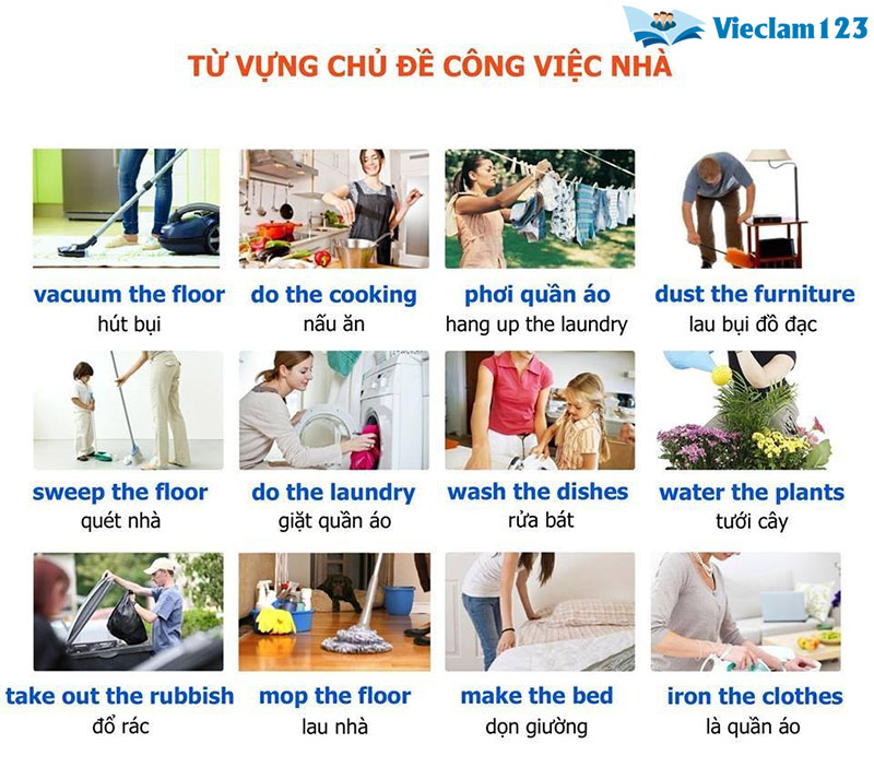 từ vựng tiếng Anh về công việc