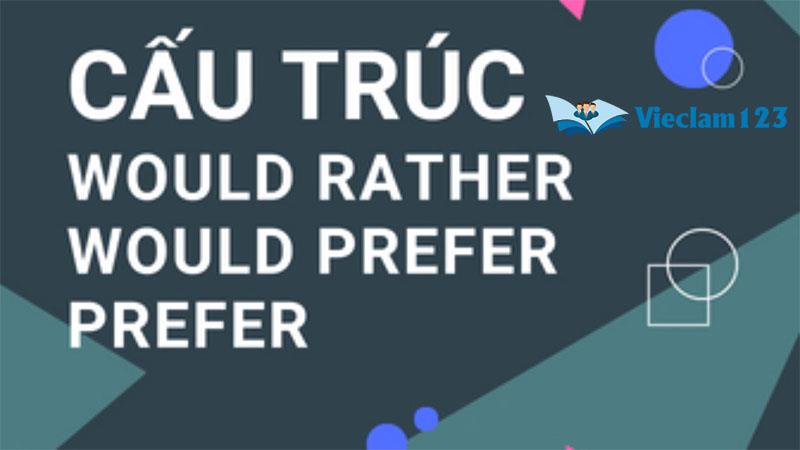 cấu trúc Would rather cấu trúc Would rather