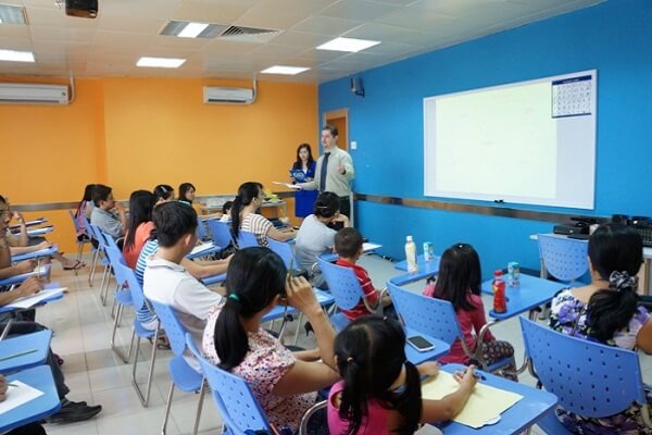 Mind Map Basic 2
