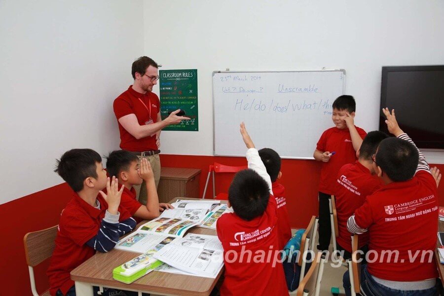 LUYỆN THI IELTS (5.5 - 6.0)