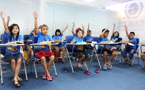 LUYỆN THI IELTS (4.0 - 4.5)