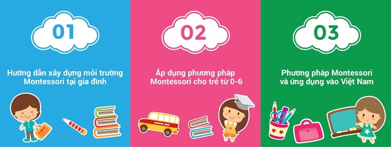 Các phương pháp giáo dục sớm cho trẻ hiện nay