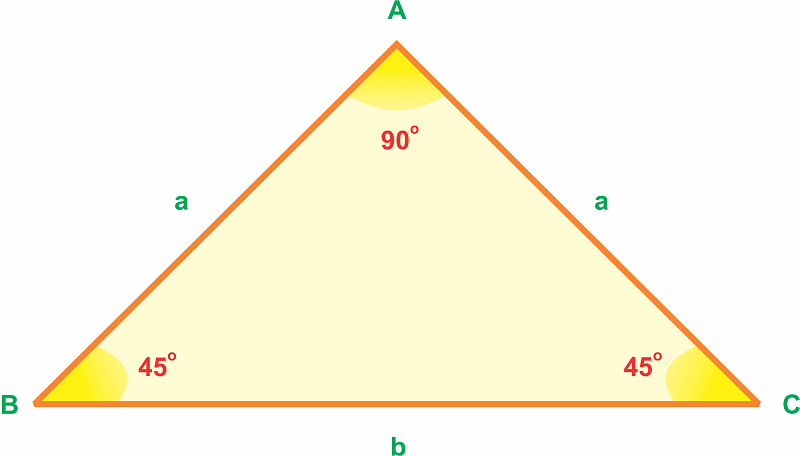 một tam giác đặc biệt