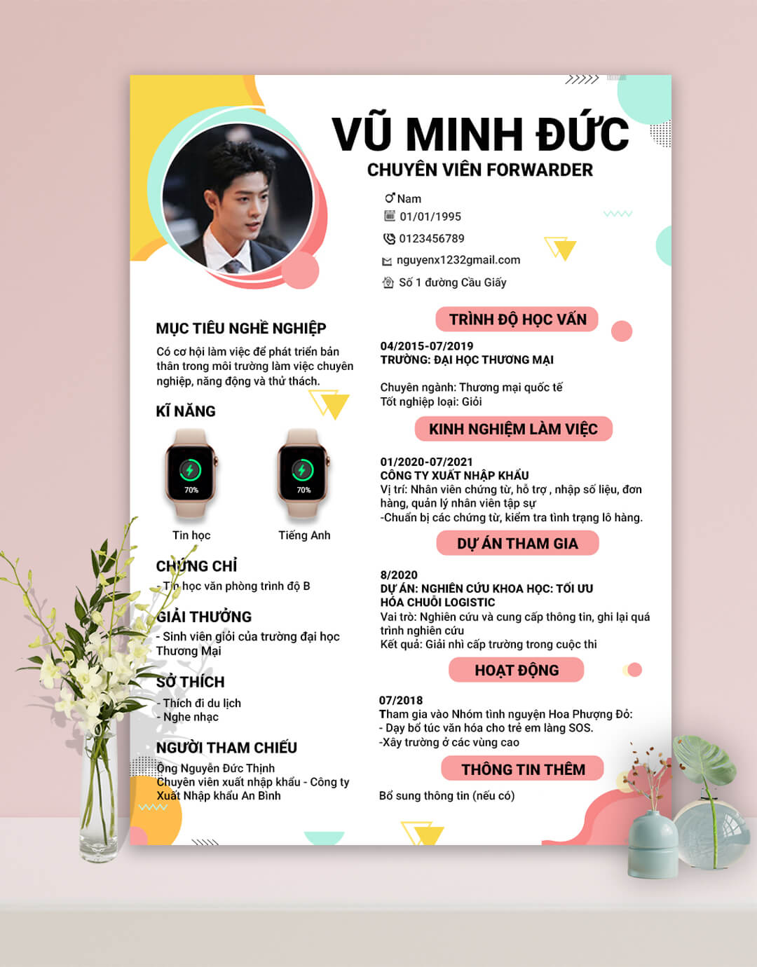 Ảnh cv