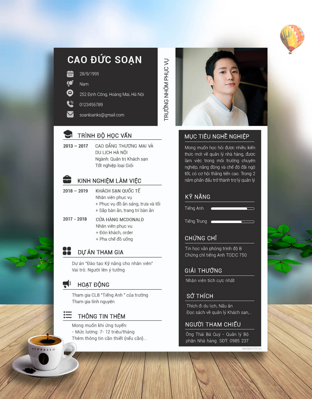Ảnh cv