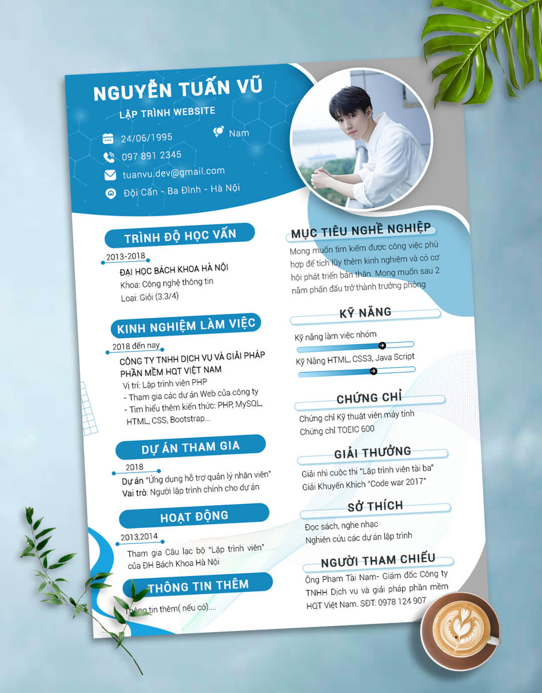 Ảnh cv