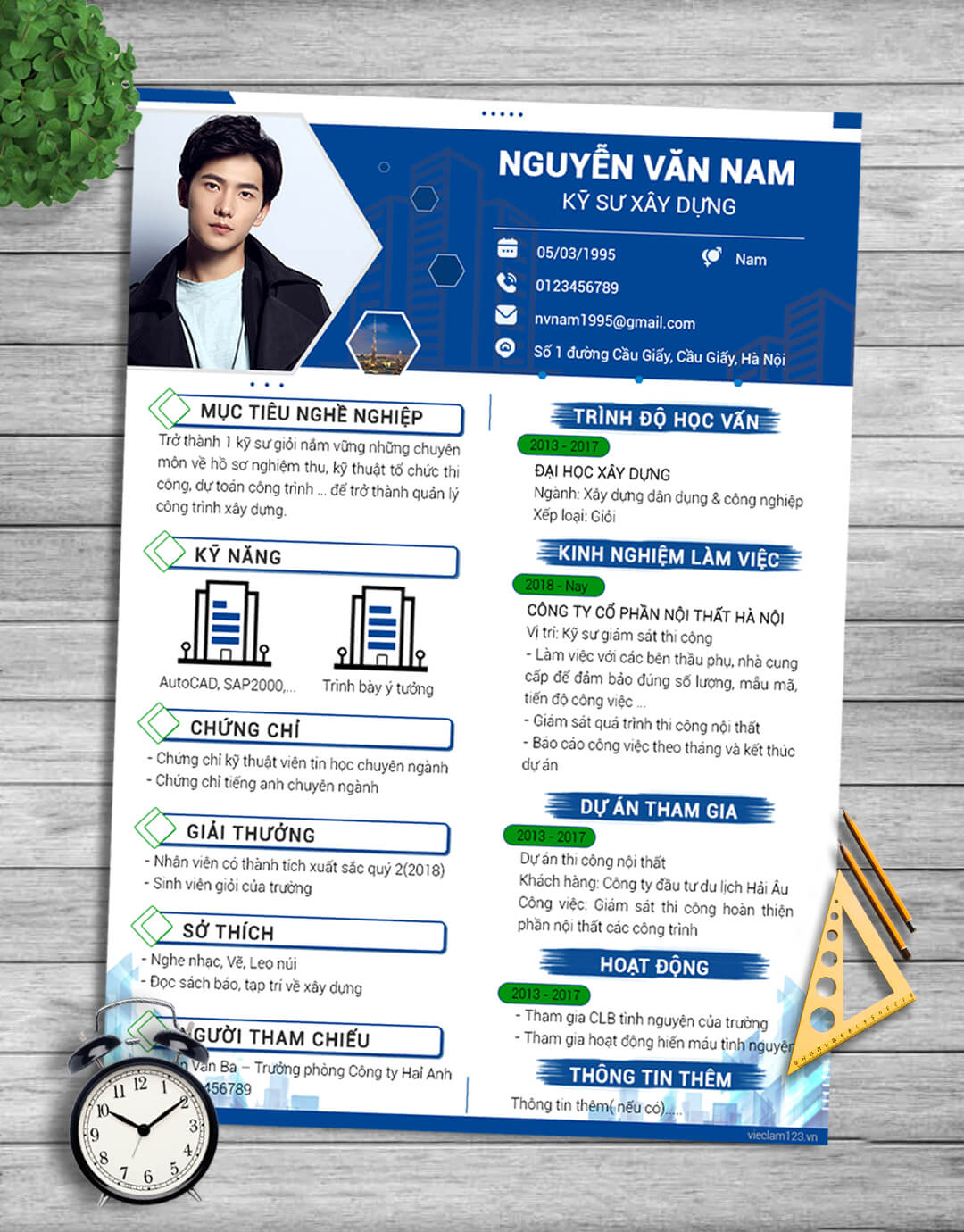 Ảnh cv