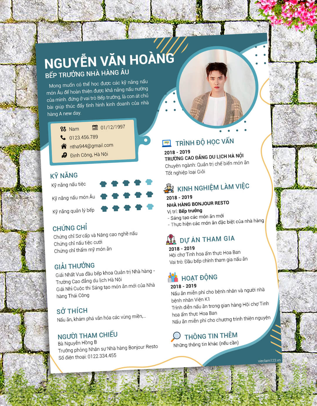 Ảnh cv