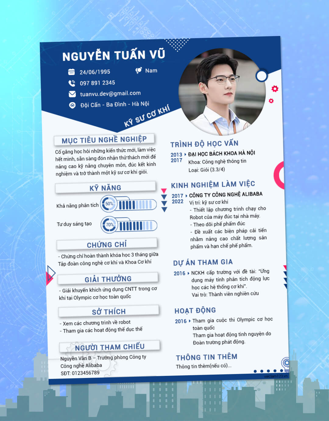 Ảnh cv