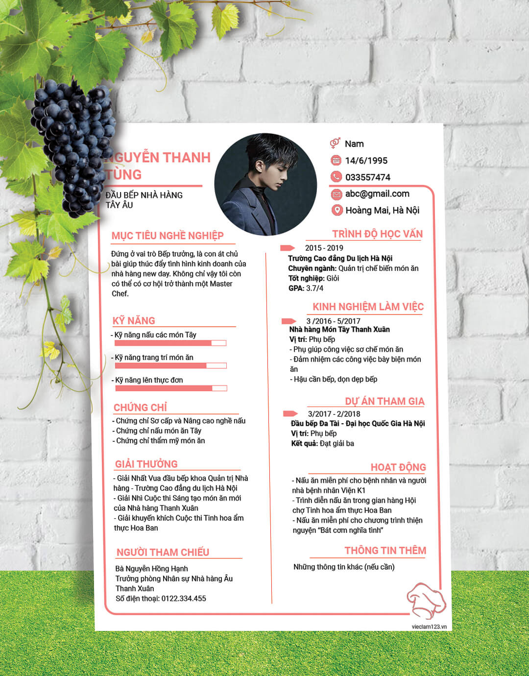 Ảnh cv