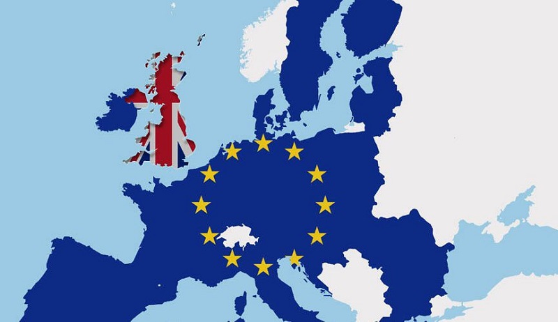 custom union là gì