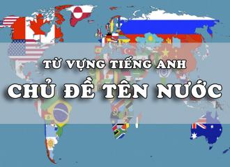 Tên các quốc gia bằng tiếng Anh - Từ vựng ... - Vieclam123