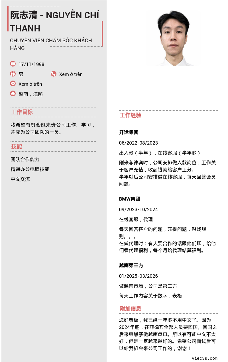 CV