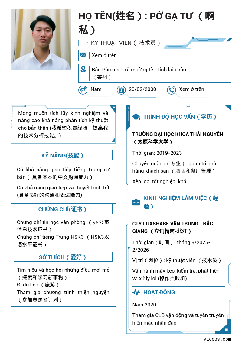 CV