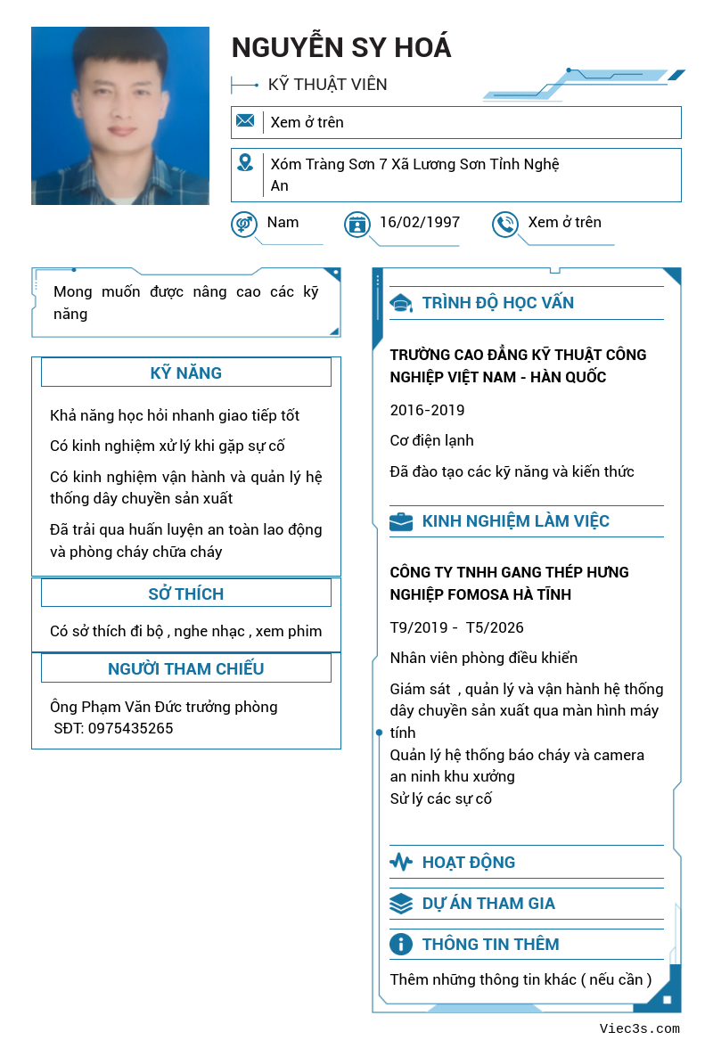 CV