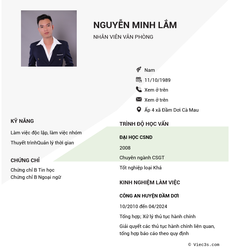 CV