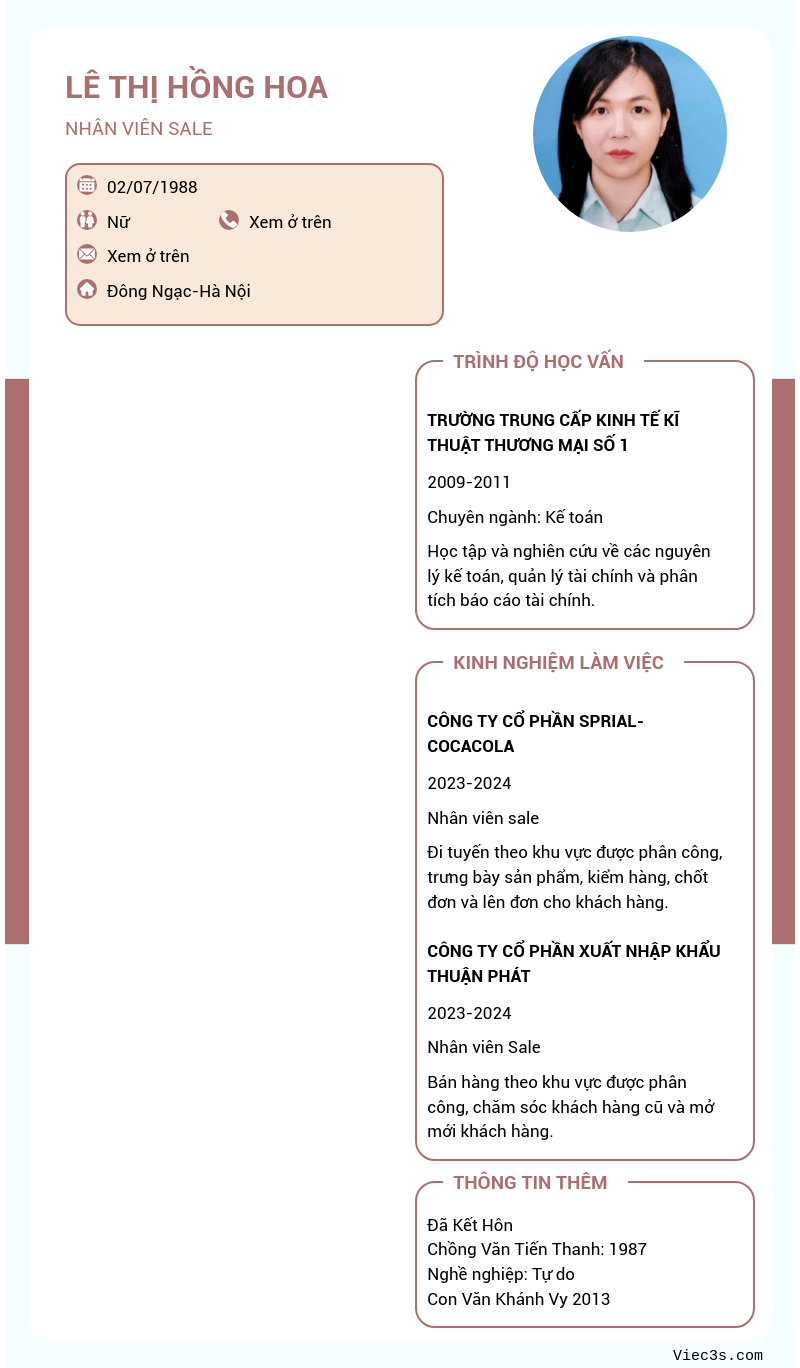 CV