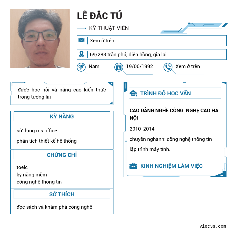 CV