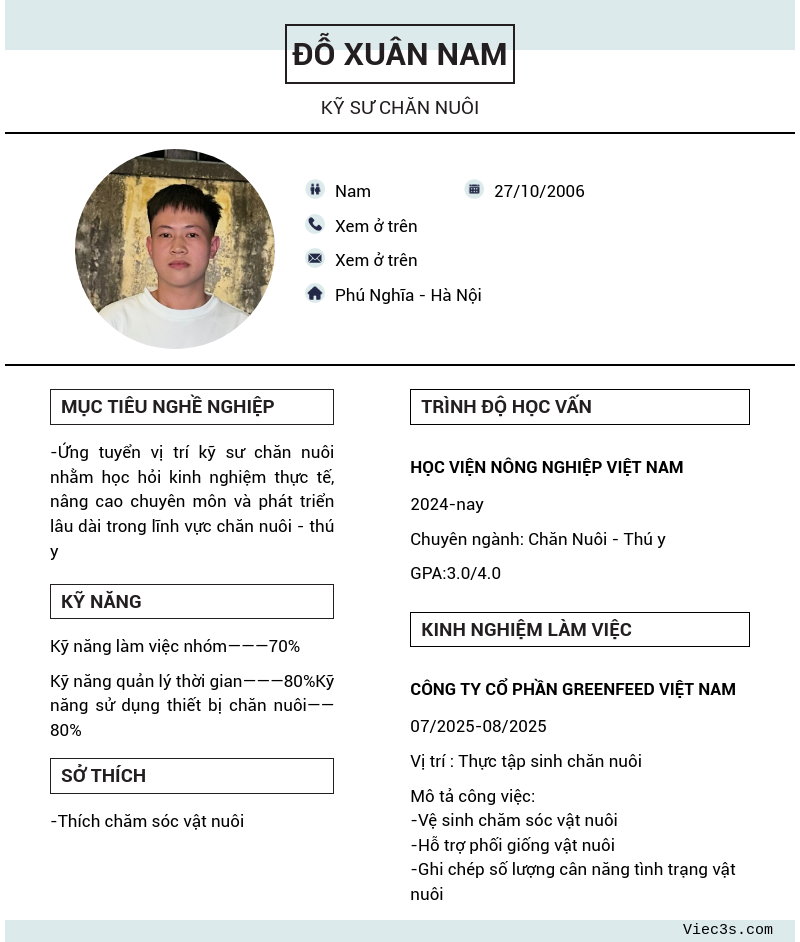 CV