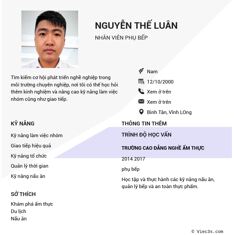 CV