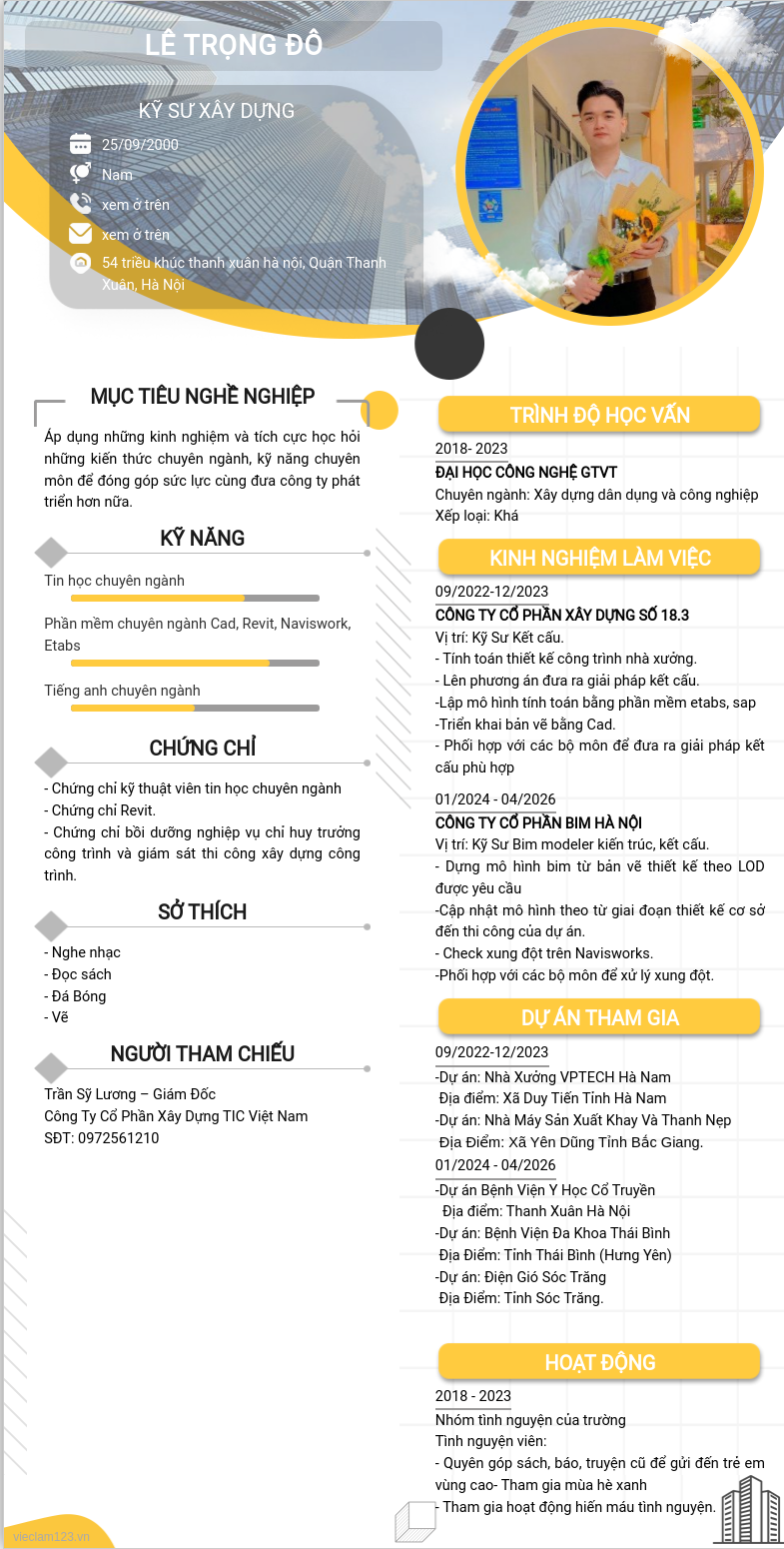 ảnh cv