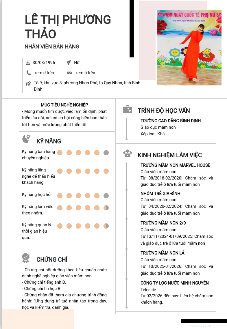 ảnh cv