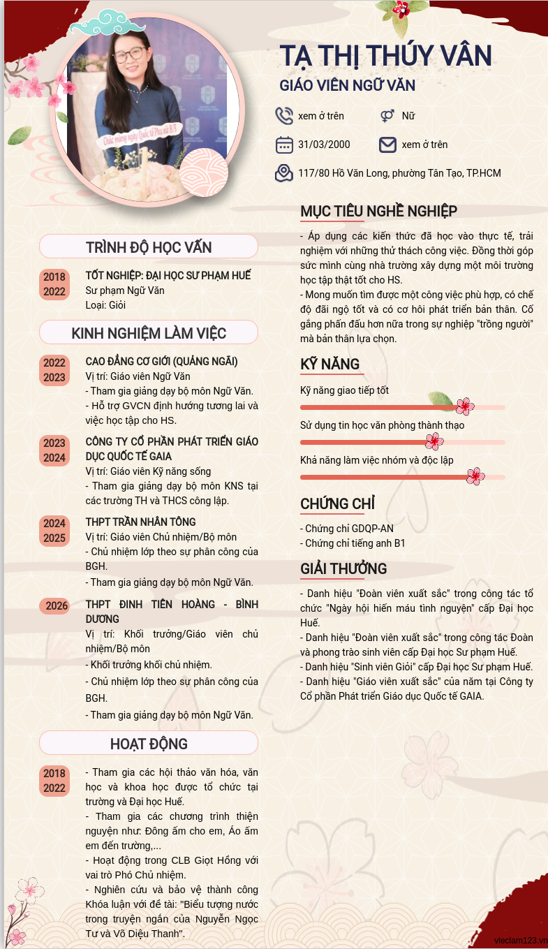 ảnh cv