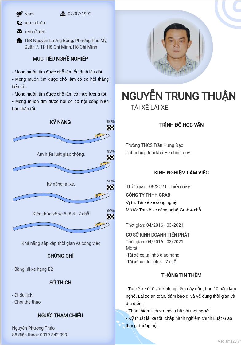 ảnh cv