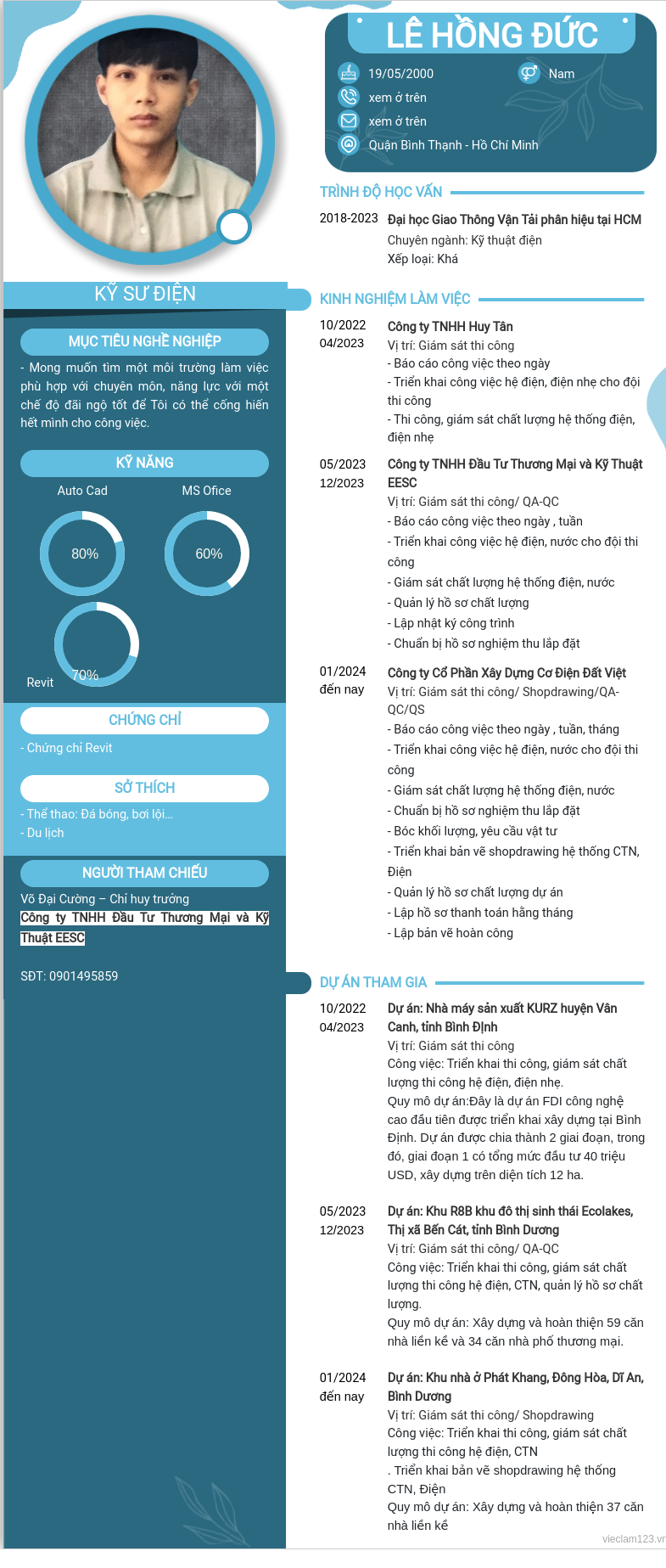 ảnh cv