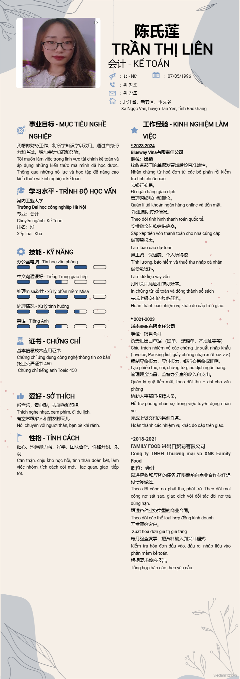 ảnh cv