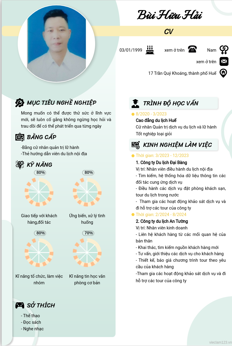 ảnh cv