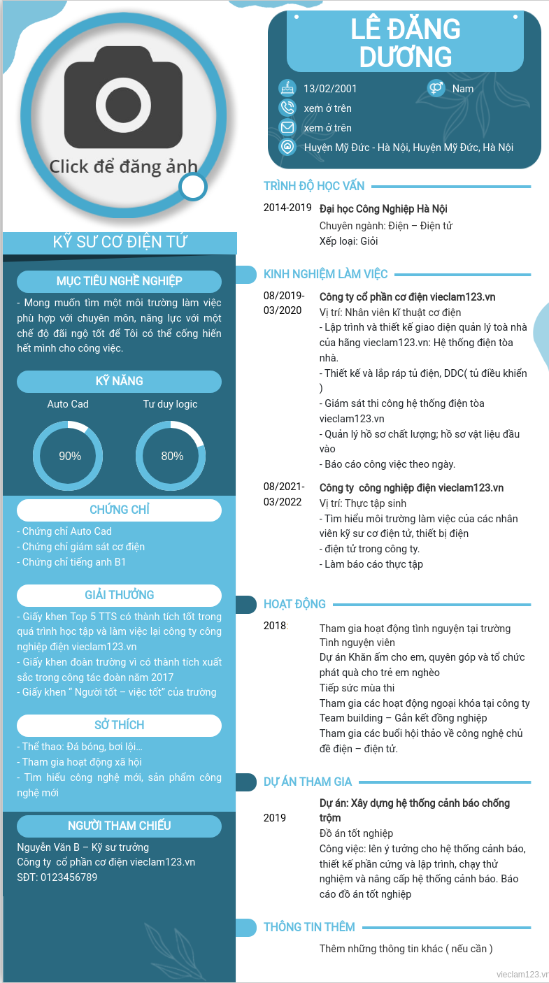 ảnh cv