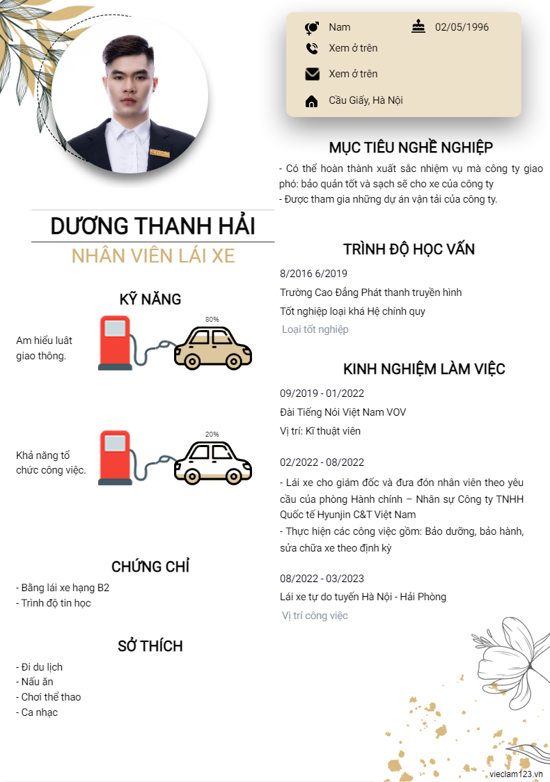 ảnh cv