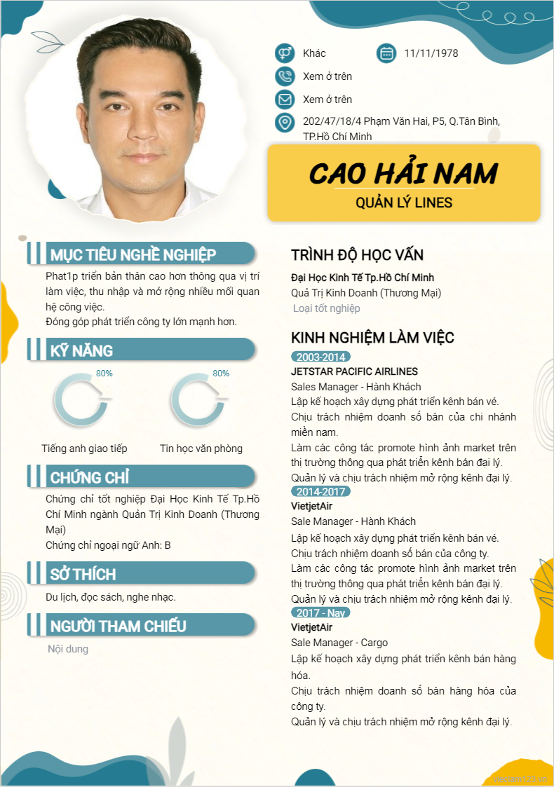 ảnh cv