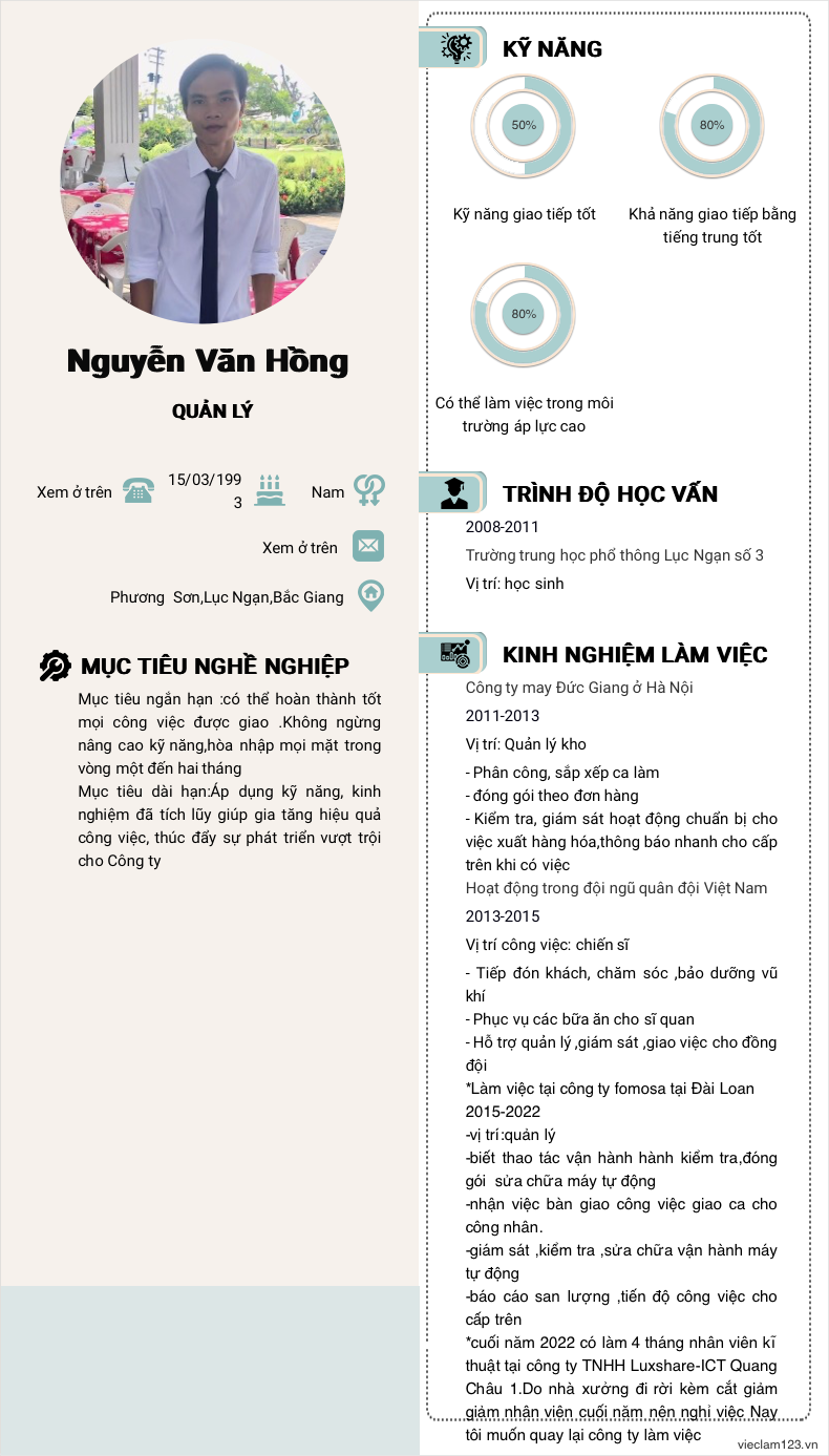 ảnh cv