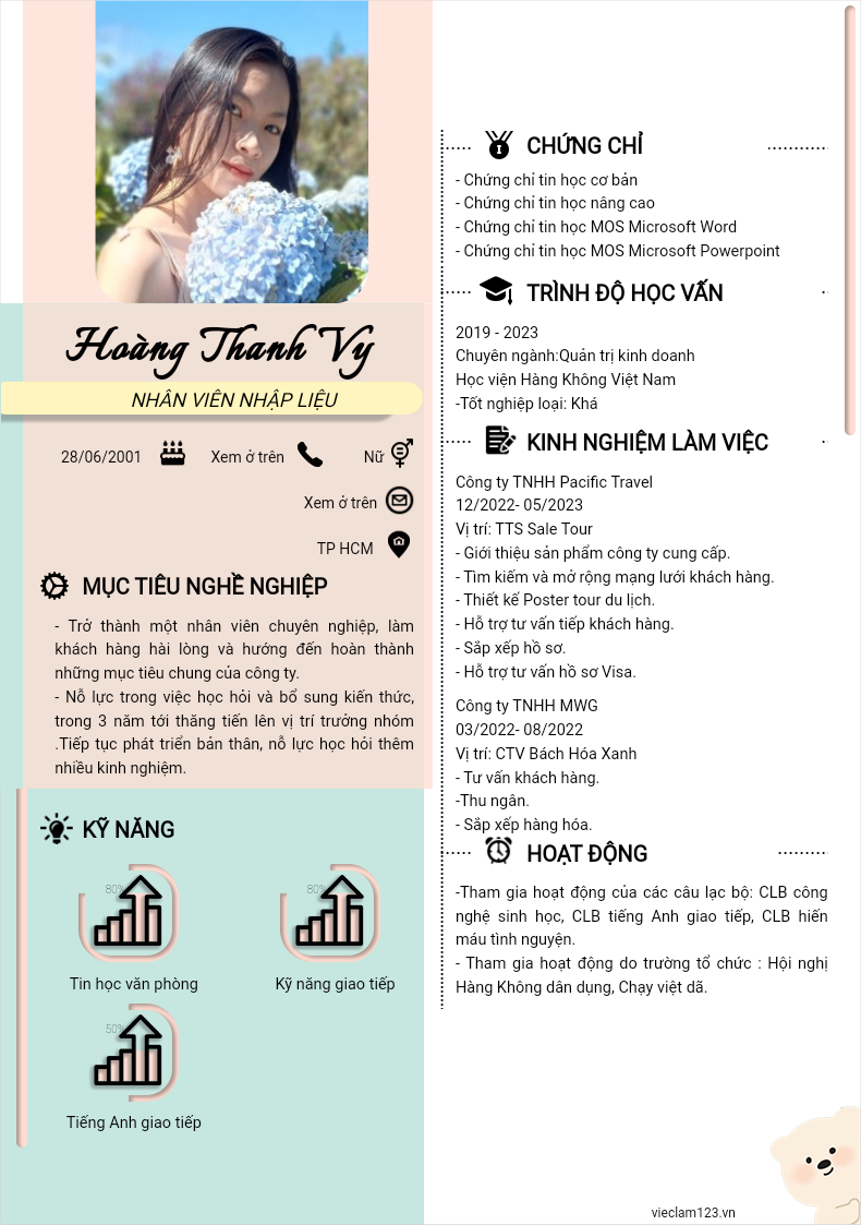 ảnh cv