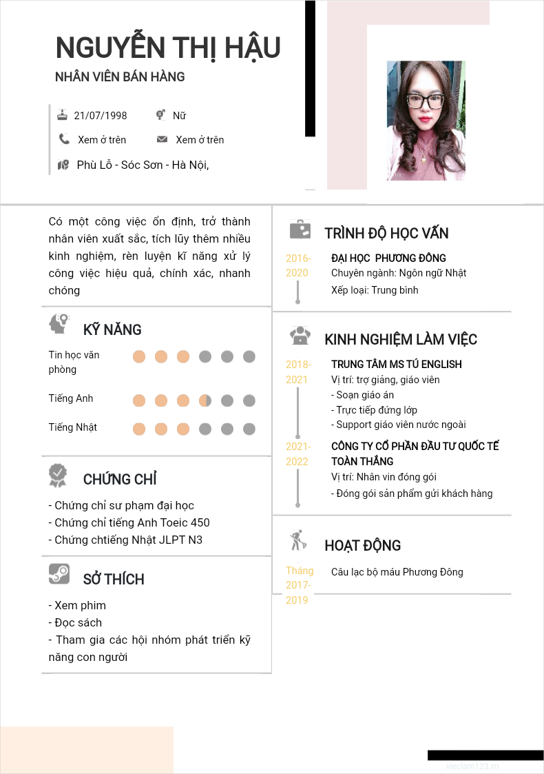 ảnh cv