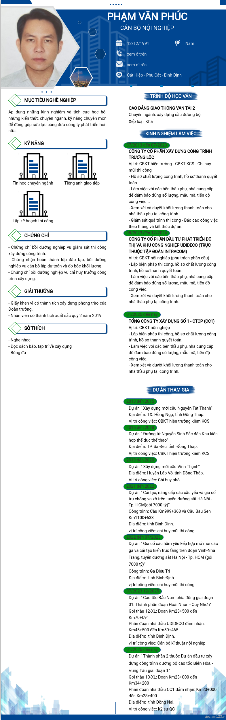ảnh cv