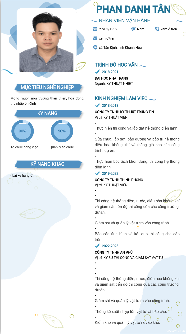 ảnh cv